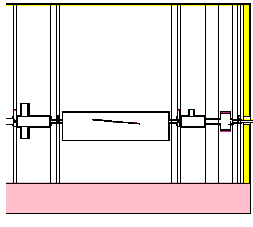 Shows a beamline with ContainedSpace section divisions